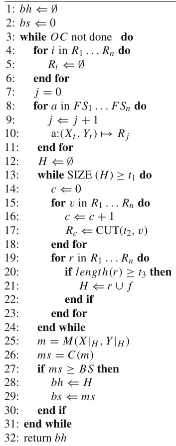 Algorithm 1 The OFEE algorithm.