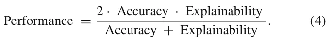 Performance = 2 · Accuracy · Explainability Accuracy + Explainability . (4)