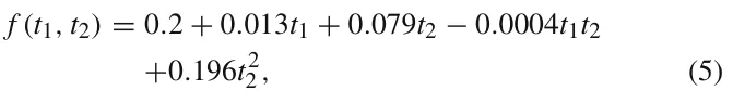 f (t1, t2) = 0.2 + 0.013t1 + 0.079t2 −0.0004t1t2 +0.196t2 2, (5)