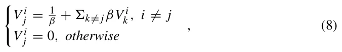 V i j = 1 β + k≠ jβV i k , i/ = j V i j = 0, otherwise , (8)