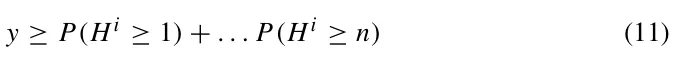 y ≥P(Hi ≥1) + . . . P(Hi ≥n) (11)