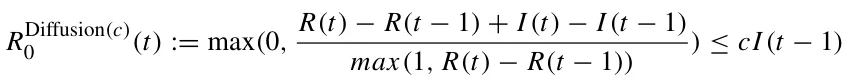 RDiffusion(c) 0 (t) := max(0, R(t) −R(t −1) + I (t) −I (t −1) max(1, R(t) −R(t −1)) ) ≤cI(t −1)