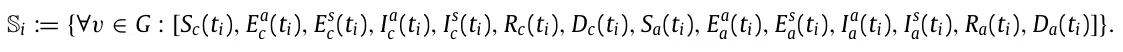 Si := {∀v ∈G : [Sc(ti), Ea c (ti), Es c(ti), Ia c (ti), Is c(ti), Rc(ti), Dc(ti), Sa(ti), Ea a(ti), Es a(ti), Ia a(ti), Is a(ti), Ra(ti), Da(ti)]}.