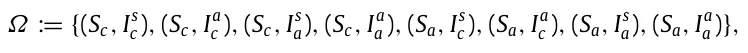 Ω:= {(Sc, Is c), (Sc, Ia c ), (Sc, Is a), (Sc, Ia a), (Sa, Is c), (Sa, Ia c ), (Sa, Is a), (Sa, Ia a)},