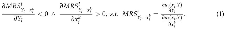 ∂MRSi Yl−xk i ∂Yl < 0 ∧ ∂MRSi Yl−xk i ∂xk i > 0, s.t. MRSi Yl−xk i = ∂ui(xi,Y) ∂Yl ∂ui(xi,Y) ∂xk i . (1)