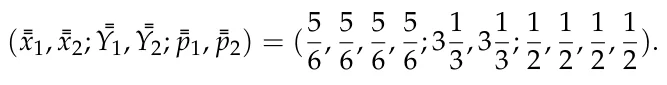 ( ¯¯x1, ¯¯x2; ¯¯Y1, ¯¯Y2; ¯¯p1, ¯¯p2) = (5 6, 5 6, 5 6, 5 6; 31 3, 31 3; 1 2, 1 2, 1 2, 1 2).