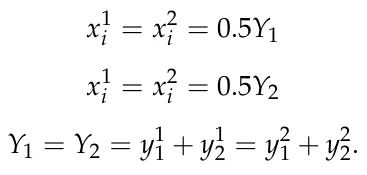 x1 i = x2 i = 0.5Y1 x1 i = x2 i = 0.5Y2 Y1 = Y2 = y1 1 + y1 2 = y2 1 + y2 2.