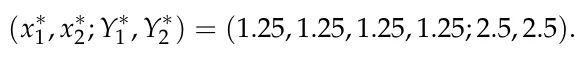 (x∗ 1, x∗ 2; Y∗ 1 , Y∗ 2 ) = (1.25, 1.25, 1.25, 1.25; 2.5, 2.5).
