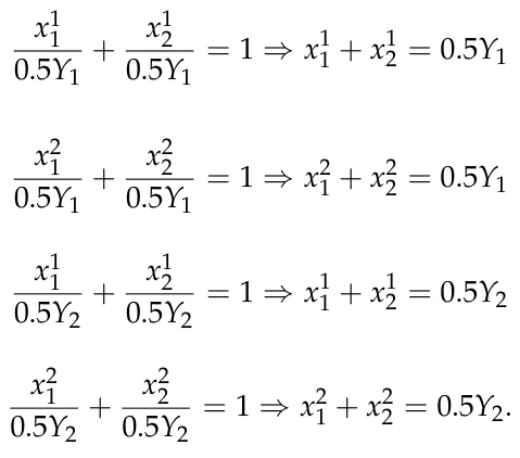x1 1 0.5Y1 + x1 2 0.5Y1 = 1 ⇒x1 1 + x1 2 = 0.5Y1 x2 1 0.5Y1 + x2 2 0.5Y1 = 1 ⇒x2 1 + x2 2 = 0.5Y1 x1 1 0.5Y2 + x1 2 0.5Y2 = 1 ⇒x1 1 + x1 2 = 0.5Y2 x2 1 0.5Y2 + x2 2 0.5Y2 = 1 ⇒x2 1 + x2 2 = 0.5Y2.