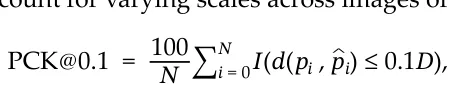 PCK@0.1 = 100 N ∑i = 0 N I(d(pi , pi) ≤0.1D),
