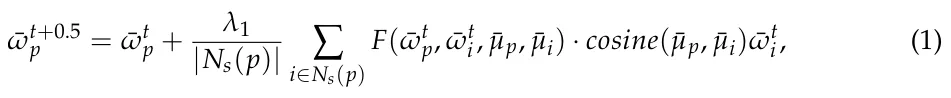 ¯ωt+0.5 p = ¯ωt p + λ1 |Ns(p)| ∑ i∈Ns(p) F( ¯ωt p, ¯ωt i, ¯µp, ¯µi) · cosine( ¯µp, ¯µi) ¯ωt i, (1)