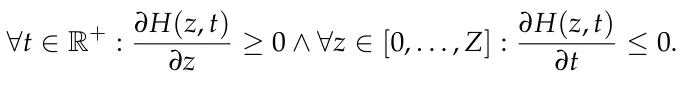 ∀t ∈R+ : ∂H(z, t) ∂z ≥0 ∧∀z ∈[0, . . . , Z] : ∂H(z, t) ∂t ≤0.