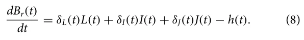 dBr(t) dt = δL(t)L(t) + δI(t)I(t) + δJ(t)J(t) −h(t). (8)