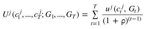 … … = + = U c c G G u c G ( , , ; , , ) ( , ) (1 ) j j T j T t T j t j t t 1 1 1 ( 1)