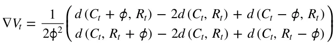 = + + + + V d C R d C R d C R d C R d C R d C R 1 2 ( , ) 2 ( , ) ( , ) ( , ) 2 ( , ) ( , ) t t t t t t t t t t t t t 2