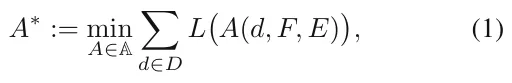 A∗:= min A∈A d∈D L A(d, F, E) , (1)