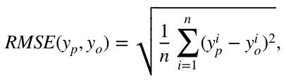 RMSE(yp, yo) = √ √ √ √1 n n ∑ i=1 (yi p −yi o)2,