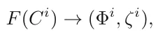 F(Ci) →(Φi, ζi),