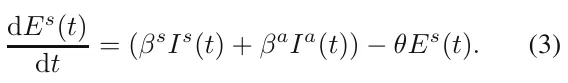 dEs(t) dt = (βsIs(t) + βaIa(t)) −θEs(t). (3)