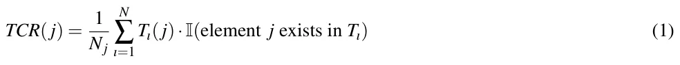 TCR(j) = 1 Nj N ∑ ı=1 Tı(j)·I(element j exists in Tı) (1)