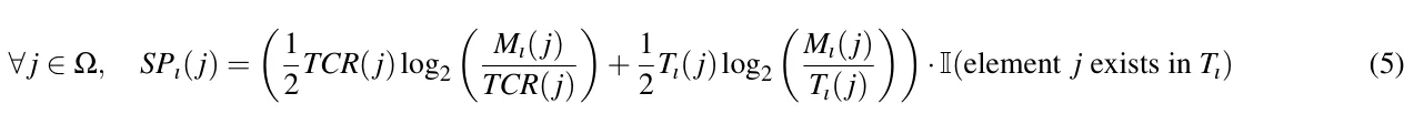 ∀j ∈Ω, SPı(j) = 1 2TCR(j)log2 Mı(j) TCR(j) + 1 2Tı(j)log2 Mı(j) Tı(j) ·I(element j exists in Tı) (5)
