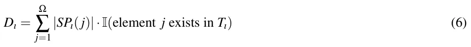 Dı = Ω ∑ j=1 |SPı(j)|·I(element j exists in Tı) (6)