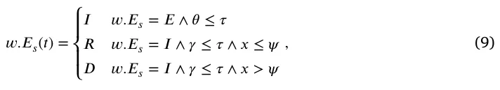 𝑤.𝐸𝑠(𝑡) = ⎧ ⎪ ⎨ ⎪⎩ 𝐼 𝑤.𝐸𝑠= 𝐸∧𝜃≤𝜏 𝑅 𝑤.𝐸𝑠= 𝐼∧𝛾≤𝜏∧𝑥≤𝜓 𝐷 𝑤.𝐸𝑠= 𝐼∧𝛾≤𝜏∧𝑥> 𝜓 , (9)