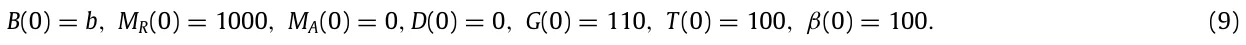 B(0) = b, MR(0) = 1000, MA(0) = 0, D(0) = 0, G(0) = 110, T (0) = 100, β(0) = 100. (9)