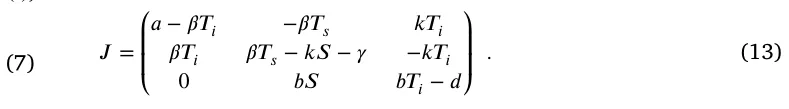 (7) 𝐽= ⎛ ⎜ ⎜⎝ 𝑎−𝛽𝑇𝑖 −𝛽𝑇𝑠 𝑘𝑇𝑖 𝛽𝑇𝑖 𝛽𝑇𝑠−𝑘𝑆−𝛾 −𝑘𝑇𝑖 0 𝑏𝑆 𝑏𝑇𝑖−𝑑 ⎞ ⎟ ⎟⎠ . (13)