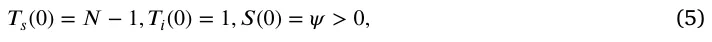 𝑇𝑠(0) = 𝑁−1, 𝑇𝑖(0) = 1, 𝑆(0) = 𝜓> 0, (5)