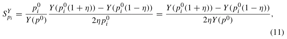 SY pi = p0 i Y (p0) Y (p0 i (1 + η)) −Y (p0 i (1 −η)) 2ηp0 i = Y (p0 i (1 + η)) −Y (p0 i (1 −η)) 2ηY (p0) , (11)