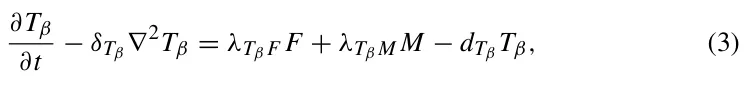 ∂Tβ ∂t −δTβ∇2Tβ = λTβ F F + λTβ M M −dTβ Tβ, (3)