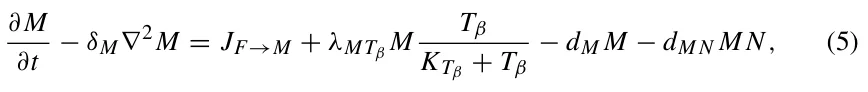 ∂M ∂t −δM∇2M = JF→M + λMTβ M Tβ KTβ + Tβ −dM M −dM N M N, (5)