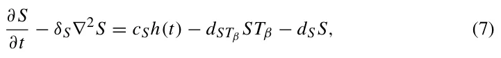 ∂S ∂t −δS∇2S = cSh(t) −dSTβ STβ −dSS, (7)