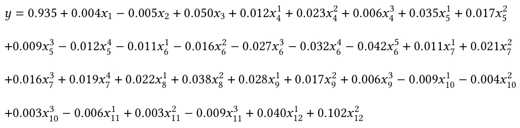 𝑦= 0.935 + 0.004𝑥1 −0.005𝑥2 + 0.050𝑥3 + 0.012𝑥1 4 + 0.023𝑥2 4 + 0.006𝑥3 4 + 0.035𝑥1 5 + 0.017𝑥2 5 +0.009𝑥3 5 −0.012𝑥4 5 −0.011𝑥1 6 −0.016𝑥2 6 −0.027𝑥3 6 −0.032𝑥4 6 −0.042𝑥5 6 + 0.011𝑥1 7 + 0.021𝑥2 7 +0.016𝑥3 7 + 0.019𝑥4 7 + 0.022𝑥1 8 + 0.038𝑥2 8 + 0.028𝑥1 9 + 0.017𝑥2 9 + 0.006𝑥3 9 −0.009𝑥1 10 −0.004