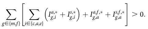 ∑ g∈{m,f } ∑ i∈{c,a,e} Ia,∗ g,i + Is,∗ g,i ( ) + Ia,f ,∗ g,a + Is,f,∗ g,a > 0: