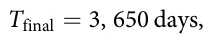 Tfinal = 3, 650 days,