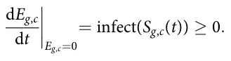dEg,c dt Eg,c=0 = infect(Sg,c(t)) ≥ 0: