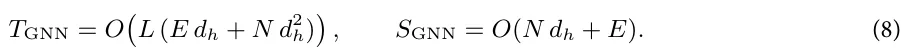 - eq -E q u 8 (8)