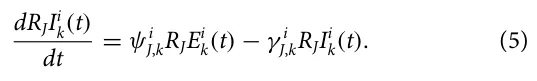 dRJIi k(t) dt = ψi J,kRJEi k(t) −γ i J,kRJIi k(t). (5)