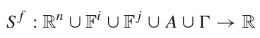 S f : Rn ∪Fi ∪F j ∪A ∪ →R