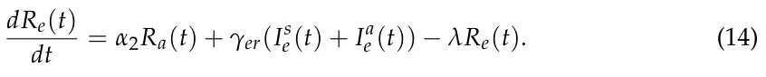 dRe(t) dt = α2Ra(t) + γer(Is e(t) + Ia e (t)) −λRe(t). (14)