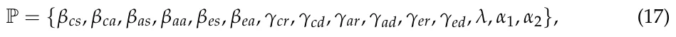 P = {βcs, βca, βas, βaa, βes, βea, γcr, γcd, γar, γad, γer, γed, λ, α1, α2}, (17)