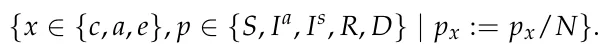 {x ∈{c, a, e}, p ∈{S, Ia, Is, R, D} | px := px/N}.