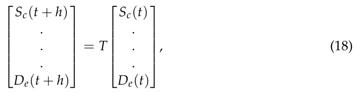⎡ ⎢⎢⎢⎢⎣ Sc(t + h) . . . De(t + h) ⎤ ⎥⎥⎥⎥⎦ = T ⎡ ⎢⎢⎢⎢⎣ Sc(t) . . . De(t) ⎤ ⎥⎥⎥⎥⎦ , (18)