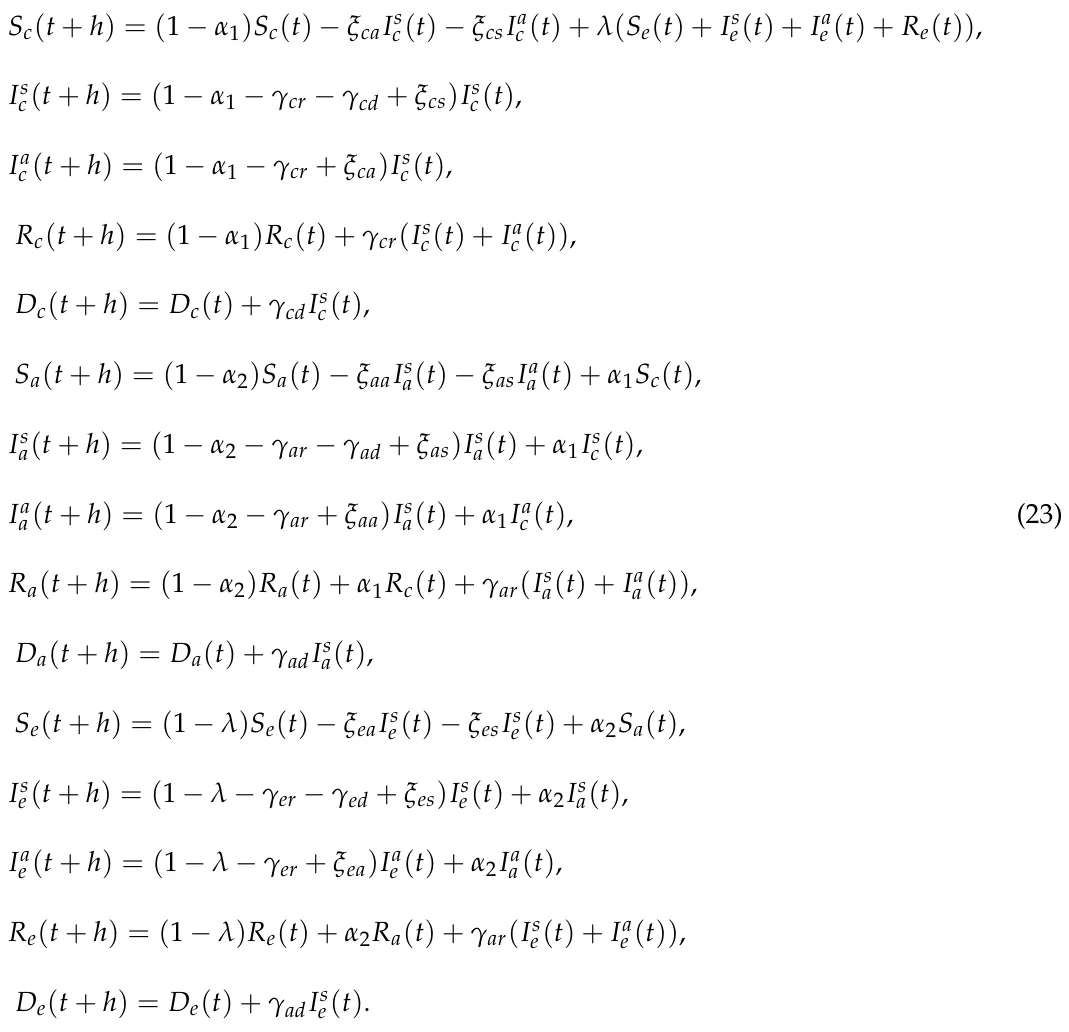 Sc(t + h) = (1 −α1)Sc(t) −ξcaIs c(t) −ξcsIa c (t) + λ(Se(t) + Is e(t) + Ia e (t) + Re(t)), Is c(t + h) = (1 −α1 −γcr −γcd + ξcs)Is c(t), Ia c (t + h) = (1 −α1 −γcr + ξca)Is c(t), Rc(t + h) = (1 −α1)Rc(t) + γcr(Is c(t) + Ia c (t)), Dc(t + h) = Dc(t) + γcdIs c(t), Sa(t + h) = (1 −α2)Sa(t) −ξaaIs a(t) 
