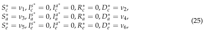 S∗ c = ν1, Is∗ c = 0, Ia∗ c = 0, R∗ c = 0, D∗ c = ν2, S∗ a = ν3, Is∗ a = 0, Ia∗ a = 0, R∗ a = 0, D∗ a = ν4, S∗ e = ν5, Is∗ e = 0, Ia∗ e = 0, R∗ e = 0, D∗ e = ν6, (25)
