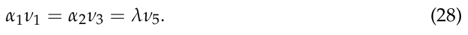 α1ν1 = α2ν3 = λν5. (28)