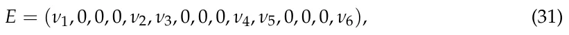 E = (ν1, 0, 0, 0, ν2, ν3, 0, 0, 0, ν4, ν5, 0, 0, 0, ν6), (31)