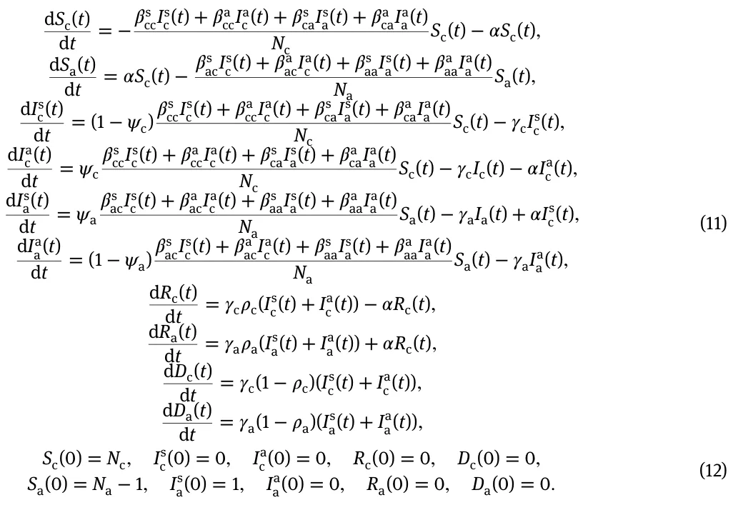 dSc(t) dt = −𝛽s ccIs c(t) + 𝛽a ccIa c(t) + 𝛽s caIs a(t) + 𝛽a caIa a(t) Nc Sc(t) −𝛼Sc(t), dSa(t) dt = 𝛼Sc(t) −𝛽s acIs c(t) + 𝛽a acIa c(t) + 𝛽s aaIs a(t) + 𝛽a aaIa a(t) Na Sa(t), dIs c(t) dt = (1 −𝜓c)𝛽s ccIs c(t) + 𝛽a ccIa c(t) + 𝛽s caIs a(t) + 𝛽a caIa a(t) Nc Sc(t) −𝛾cIs c(t), dIa c(t) dt = 𝜓c 𝛽s ccI